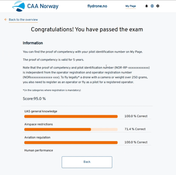 Korrekte Svar Droneeksamen A1/A3 Norge – Offisielle Spørsmål og Svar med Detaljerte Forklaringer