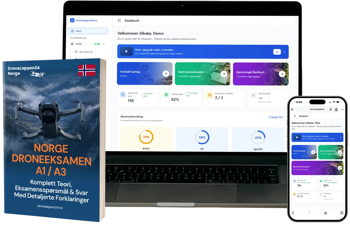 NO_combo_A1A3 - DroneLappen24 Norge